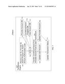 Incentive Providing Task Management System diagram and image