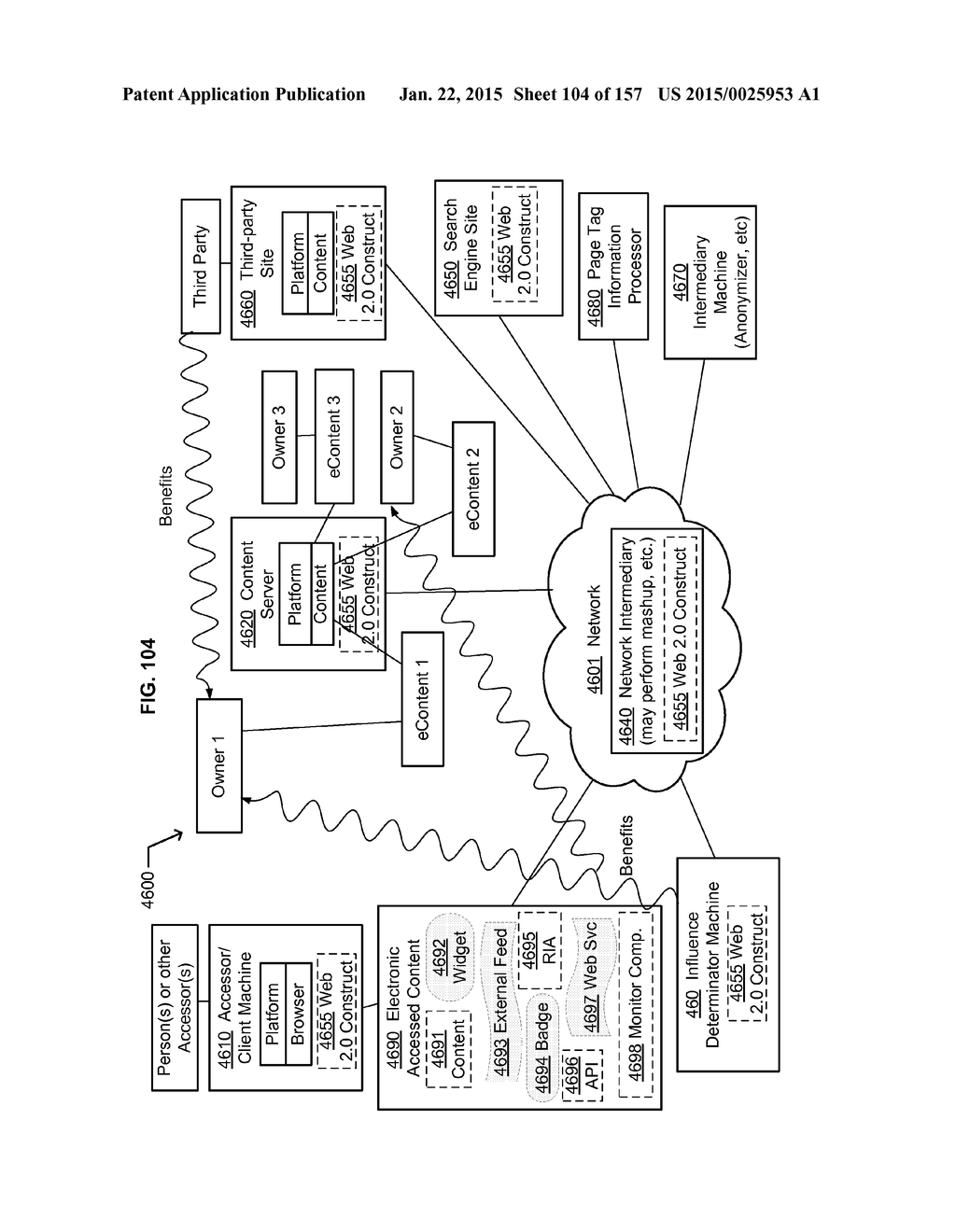 REWARDING INFLUENCERS - diagram, schematic, and image 105