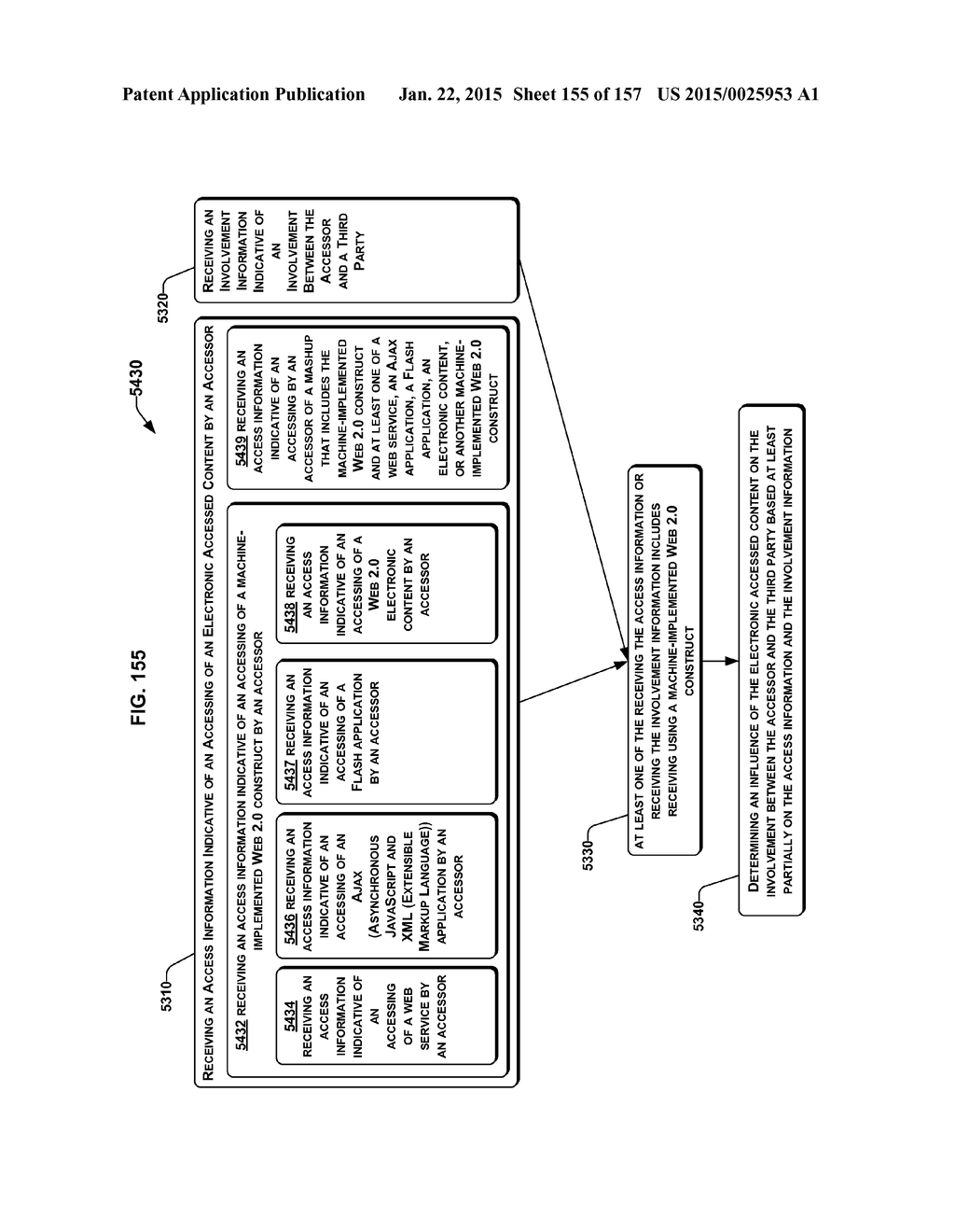 REWARDING INFLUENCERS - diagram, schematic, and image 156