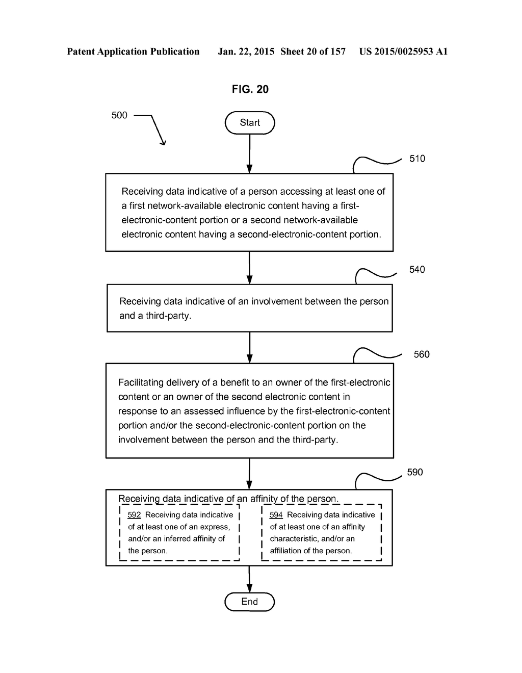 REWARDING INFLUENCERS - diagram, schematic, and image 21