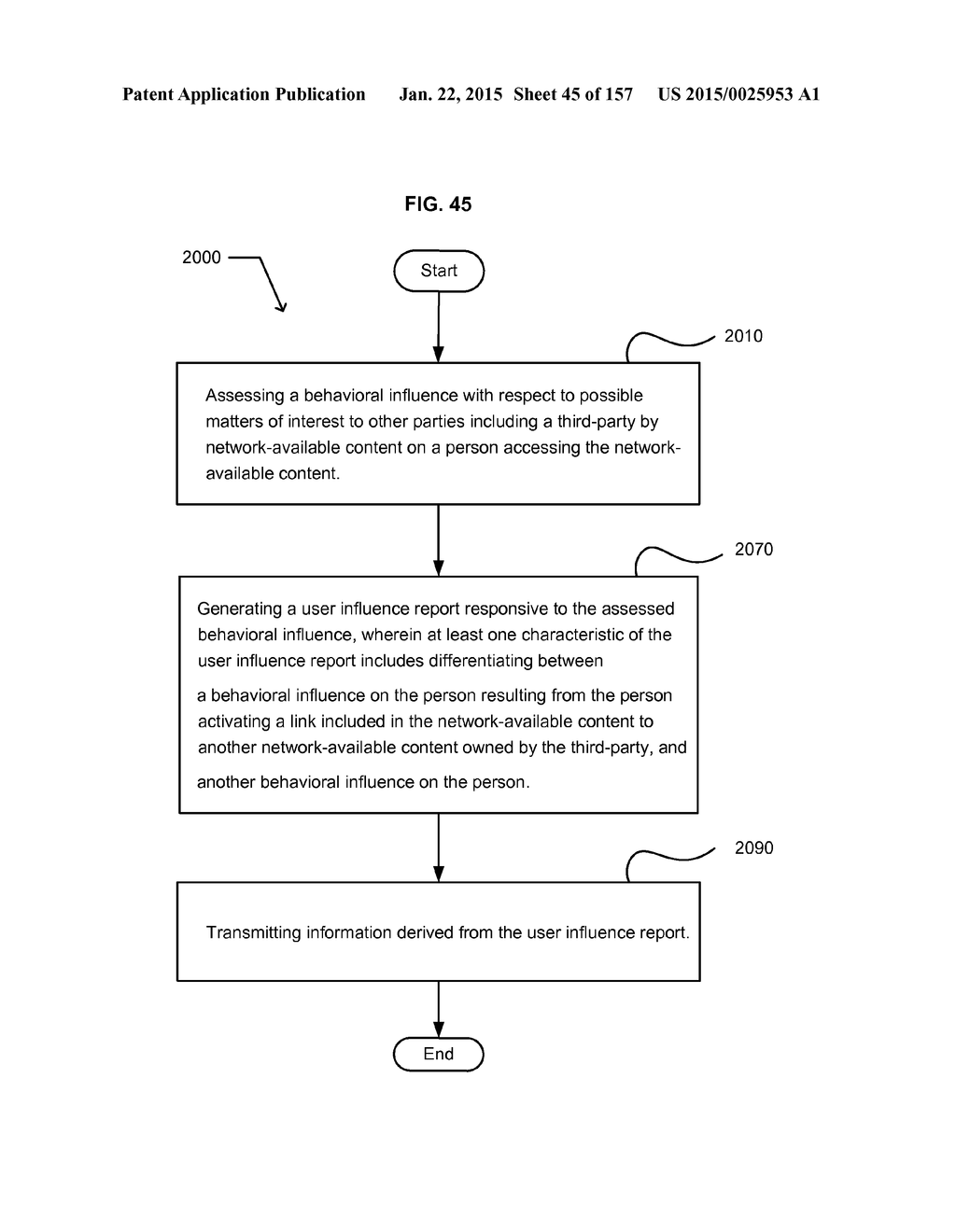 REWARDING INFLUENCERS - diagram, schematic, and image 46