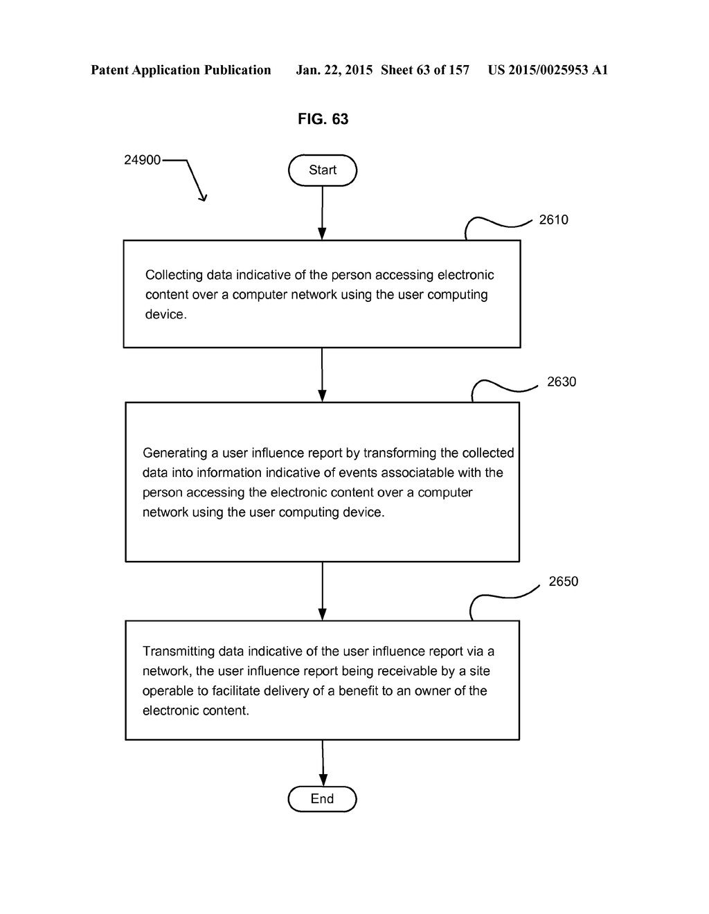 REWARDING INFLUENCERS - diagram, schematic, and image 64