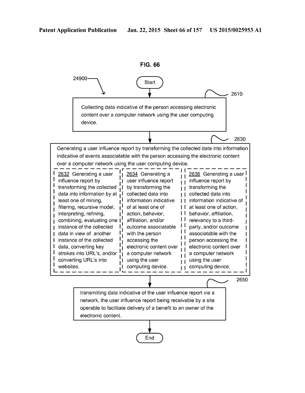 REWARDING INFLUENCERS - diagram, schematic, and image 67