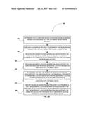 RESTRICTED ACCESS TO ONLINE BANKING diagram and image