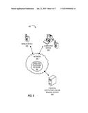 RESTRICTED ACCESS TO ONLINE BANKING diagram and image