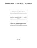 Method of Negotiating Currency Exchanges diagram and image