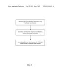 Method of Negotiating Currency Exchanges diagram and image