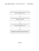 Method of Negotiating Currency Exchanges diagram and image