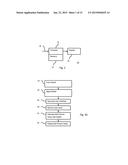 DATA ANALYTICS MODEL FOR LOAN TREATMENT diagram and image