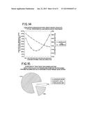 DATA ANALYTICS MODEL FOR LOAN TREATMENT diagram and image