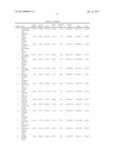 DATA ANALYTICS MODEL FOR LOAN TREATMENT diagram and image