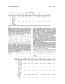 DATA ANALYTICS MODEL FOR LOAN TREATMENT diagram and image