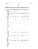 DATA ANALYTICS MODEL FOR LOAN TREATMENT diagram and image