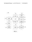 SYSTEMS, METHODS, AND COMPUTER PROGRAM PRODUCTS FOR REPORTING CONTACTLESS     TRANSACTION DATA diagram and image