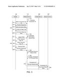 SYSTEMS, METHODS, AND COMPUTER PROGRAM PRODUCTS FOR REPORTING CONTACTLESS     TRANSACTION DATA diagram and image