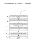 CUSTOMER-DEFINED ONLINE-BANKING ACCESS RESTRICTIONS diagram and image