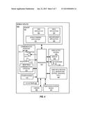 CUSTOMER-DEFINED ONLINE-BANKING ACCESS RESTRICTIONS diagram and image