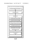 CUSTOMER-DEFINED ONLINE-BANKING ACCESS RESTRICTIONS diagram and image