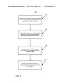 Payment Card Terminal For Mobile Phones diagram and image