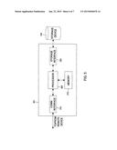 SYSTEMS AND METHODS FOR CORRELATING CARDHOLDER IDENTITY ATTRIBUTES ON A     PAYMENT CARD NETWORK TO DETERMINE PAYMENT CARD FRAUD diagram and image