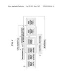 METHOD AND SYSTEM FOR PREDICTING POWER CONSUMPTION diagram and image