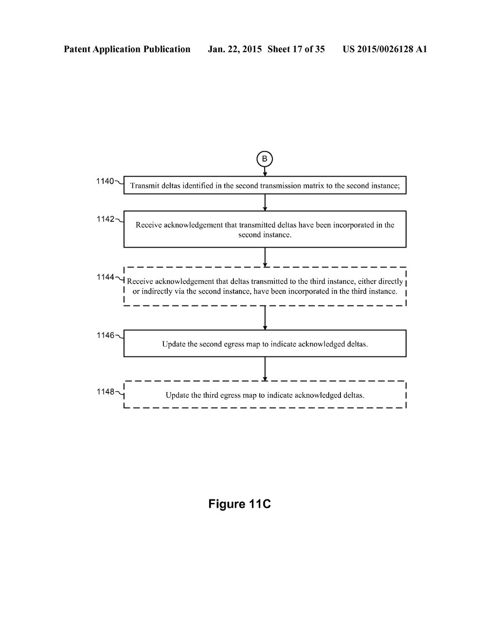 STORAGE OF DATA IN A DISTRIBUTED STORAGE SYSTEM - diagram, schematic, and image 18