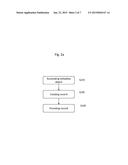 METHOD AND SYSTEM FOR SEARCHES OF DIGITAL CONTENT diagram and image