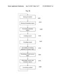 METHOD AND SYSTEM FOR SEARCHES OF DIGITAL CONTENT diagram and image