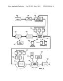 PROCESSING TECHNIQUES FOR VISUAL CAPTURE DATA FROM A RENDERED DOCUMENT diagram and image