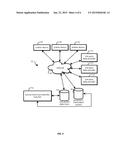 Matching Anonymized User Identifiers Across Differently Anonymized Data     Sets diagram and image