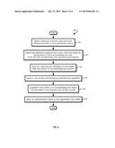 Matching Anonymized User Identifiers Across Differently Anonymized Data     Sets diagram and image