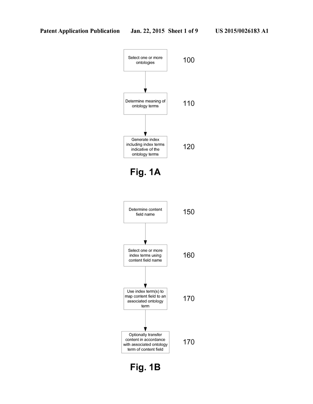 ONTOLOGY INDEX FOR CONTENT MAPPING - diagram, schematic, and image 02