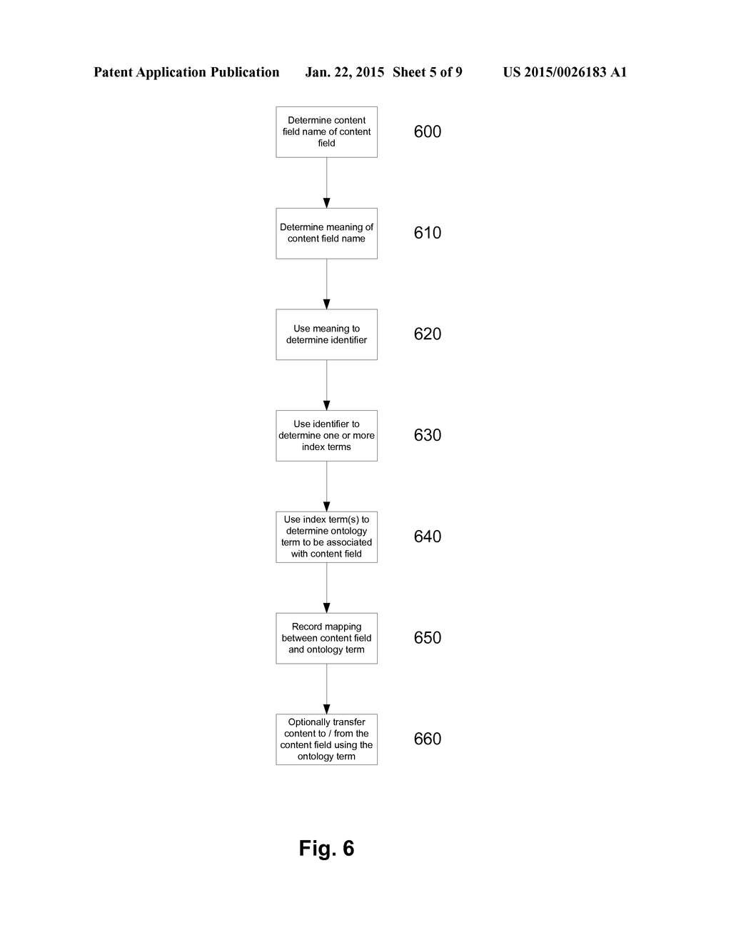 ONTOLOGY INDEX FOR CONTENT MAPPING - diagram, schematic, and image 06