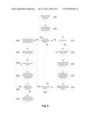 ONTOLOGY INDEX FOR CONTENT MAPPING diagram and image