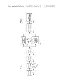 SYSTEM AND METHOD FOR MATHEMATICS ONTOLOGY EXTRACTION AND RESEARCH diagram and image