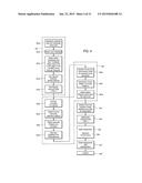 SYSTEM AND METHOD FOR MATHEMATICS ONTOLOGY EXTRACTION AND RESEARCH diagram and image