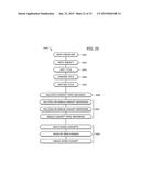 SYSTEM AND METHOD FOR MATHEMATICS ONTOLOGY EXTRACTION AND RESEARCH diagram and image