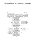 SYSTEM AND METHOD FOR MATHEMATICS ONTOLOGY EXTRACTION AND RESEARCH diagram and image