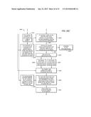 SYSTEM AND METHOD FOR MATHEMATICS ONTOLOGY EXTRACTION AND RESEARCH diagram and image