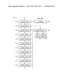 SYSTEM AND METHOD FOR MATHEMATICS ONTOLOGY EXTRACTION AND RESEARCH diagram and image