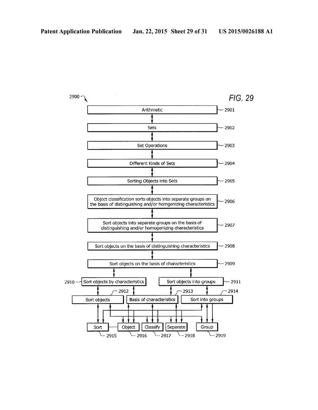 SYSTEM AND METHOD FOR MATHEMATICS ONTOLOGY EXTRACTION AND RESEARCH - diagram, schematic, and image 30