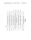 OFFLOADING PROJECTION OF FIXED AND VARIABLE LENGTH DATABASE COLUMNS diagram and image