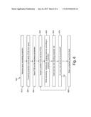 OFFLOADING PROJECTION OF FIXED AND VARIABLE LENGTH DATABASE COLUMNS diagram and image