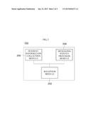 METHOD FOR PROVIDING INSTANT MESSAGING SERVICE IN THIRD-PARTY SERVICE AND     INSTANT MESSAGING SERVER APPARATUS FOR PROVIDING THE MESSAGING SERVICE diagram and image