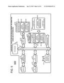 NETWORK RESOURCE MANAGEMENT SYSTEM UTILIZING PHYSICAL NETWORK     IDENTIFICATION FOR PRIVILEGED NETWORK ACCESS diagram and image