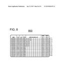 NETWORK RESOURCE MANAGEMENT SYSTEM UTILIZING PHYSICAL NETWORK     IDENTIFICATION FOR PRIVILEGED NETWORK ACCESS diagram and image