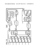 NETWORK RESOURCE MANAGEMENT SYSTEM UTILIZING PHYSICAL NETWORK     IDENTIFICATION FOR PRIVILEGED NETWORK ACCESS diagram and image