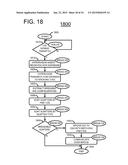 NETWORK RESOURCE MANAGEMENT SYSTEM UTILIZING PHYSICAL NETWORK     IDENTIFICATION FOR PRIVILEGED NETWORK ACCESS diagram and image