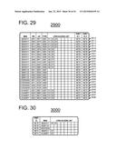 NETWORK RESOURCE MANAGEMENT SYSTEM UTILIZING PHYSICAL NETWORK     IDENTIFICATION FOR PRIVILEGED NETWORK ACCESS diagram and image