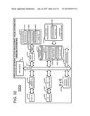 NETWORK RESOURCE MANAGEMENT SYSTEM UTILIZING PHYSICAL NETWORK     IDENTIFICATION FOR PRIVILEGED NETWORK ACCESS diagram and image